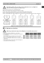 Предварительный просмотр 31 страницы Magmaweld COMPACT Series User Manual