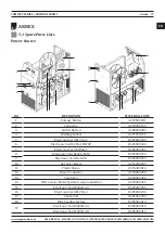 Предварительный просмотр 37 страницы Magmaweld COMPACT Series User Manual