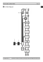 Предварительный просмотр 39 страницы Magmaweld COMPACT Series User Manual