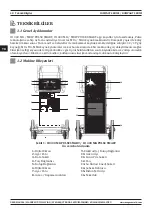 Предварительный просмотр 48 страницы Magmaweld COMPACT Series User Manual