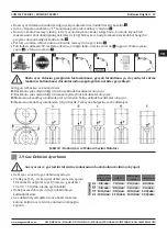 Предварительный просмотр 67 страницы Magmaweld COMPACT Series User Manual