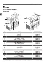 Предварительный просмотр 72 страницы Magmaweld COMPACT Series User Manual