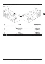 Предварительный просмотр 73 страницы Magmaweld COMPACT Series User Manual