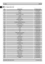 Preview for 14 page of Magmaweld MGA 800 User Manual