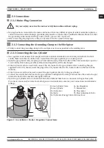 Preview for 19 page of Magmaweld SMART Series User Manual