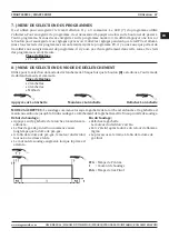 Preview for 67 page of Magmaweld SMART Series User Manual