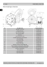 Предварительный просмотр 80 страницы Magmaweld SMART Series User Manual