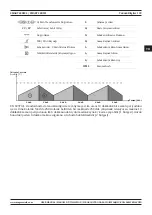 Предварительный просмотр 139 страницы Magmaweld SMART Series User Manual