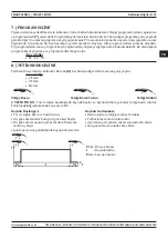 Preview for 151 page of Magmaweld SMART Series User Manual