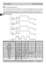 Preview for 154 page of Magmaweld SMART Series User Manual