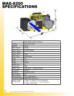 Предварительный просмотр 36 страницы Magna-Matic MAG-8200 Series Original Instructions Manual