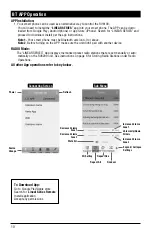 Предварительный просмотр 10 страницы Magnadyne Linear Series Operation & Installation Manual