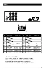 Предварительный просмотр 13 страницы Magnadyne Linear Series Operation & Installation Manual