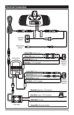 Предварительный просмотр 5 страницы Magnadyne M45TC Installation Manual