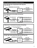 Preview for 11 page of Magnadyne Marksman M4 Installation Manual