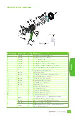 Preview for 22 page of Magnaflux EV6000 Operating Manual