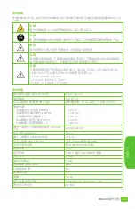 Preview for 24 page of Magnaflux EV6000 Operating Manual