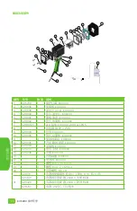 Preview for 27 page of Magnaflux EV6000 Operating Manual