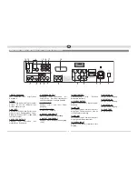 Preview for 7 page of Magnat Audio VC 2 Important Notes For Installation & Warranty Card