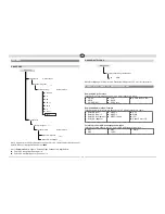 Preview for 16 page of Magnat Audio VC 2 Important Notes For Installation & Warranty Card