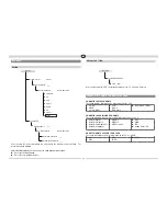 Preview for 31 page of Magnat Audio VC 2 Important Notes For Installation & Warranty Card