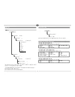 Preview for 46 page of Magnat Audio VC 2 Important Notes For Installation & Warranty Card