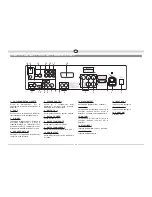 Preview for 52 page of Magnat Audio VC 2 Important Notes For Installation & Warranty Card