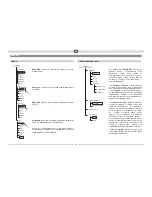 Preview for 59 page of Magnat Audio VC 2 Important Notes For Installation & Warranty Card