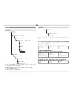 Preview for 61 page of Magnat Audio VC 2 Important Notes For Installation & Warranty Card