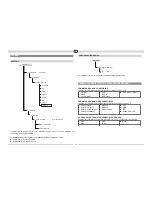 Preview for 76 page of Magnat Audio VC 2 Important Notes For Installation & Warranty Card