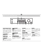 Preview for 80 page of Magnat Audio VC 2 Important Notes For Installation & Warranty Card