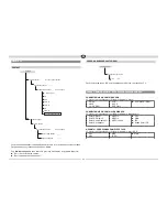 Preview for 91 page of Magnat Audio VC 2 Important Notes For Installation & Warranty Card