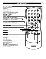 Preview for 9 page of Magnavox 13MT143S, 20MT133S, 20MS233S Owner'S Manual