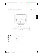 Preview for 7 page of Magnavox 15MF400T/37 Series Owner'S Manual