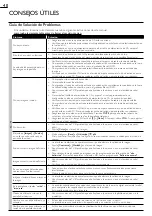 Preview for 40 page of Magnavox 19MD301B Manual Del Propietario