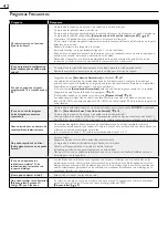 Preview for 42 page of Magnavox 19MD301B Manual Del Propietario