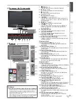 Preview for 9 page of Magnavox 19MD350B Manuel De L'Utilisateur