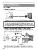 Preview for 12 page of Magnavox 19MD350B Manuel De L'Utilisateur