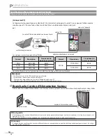 Preview for 16 page of Magnavox 19MD350B Manuel De L'Utilisateur