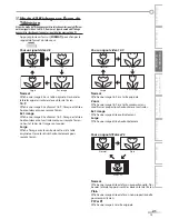 Preview for 21 page of Magnavox 19MD350B Manuel De L'Utilisateur