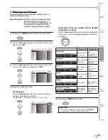 Preview for 25 page of Magnavox 19MD350B Manuel De L'Utilisateur