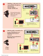 Предварительный просмотр 5 страницы Magnavox 19MD357B - Hook Up Guide Manuel D'Utilisation