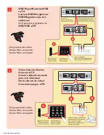 Предварительный просмотр 6 страницы Magnavox 19MD357B - Hook Up Guide Manuel D'Utilisation