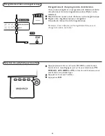 Предварительный просмотр 48 страницы Magnavox 19MD357B - Hook Up Guide Manuel D'Utilisation