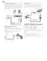 Preview for 26 page of Magnavox 19ME601B Owner'S Manual