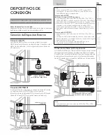 Предварительный просмотр 25 страницы Magnavox 19MF301B Manual Del Propietario