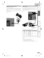 Предварительный просмотр 22 страницы Magnavox 19MF330B - Owner'S Manual