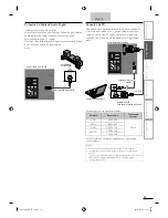 Предварительный просмотр 96 страницы Magnavox 19MF330B - Owner'S Manual