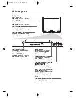 Preview for 14 page of Magnavox 20MC4206 - Tv/dvd Combination Manual Del Usuario