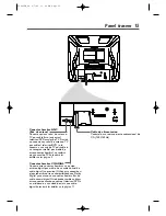 Preview for 15 page of Magnavox 20MC4206 - Tv/dvd Combination Manual Del Usuario